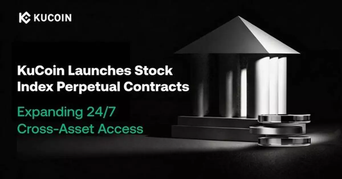 KuCoin Launches Stock Index Perpetual Contracts, Expanding 24/7 Cross-Asset Access