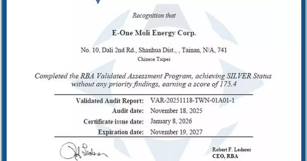 Molicel Achieves RBA Silver Status, Setting a New Benchmark for Ethical Battery Manufacturing