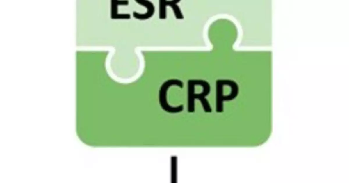 Ordering Both ESR and CRP Lab Tests Could Save Hospitals Millions Per Year -- New Study Challenges Notion the Tests are Interchangeable