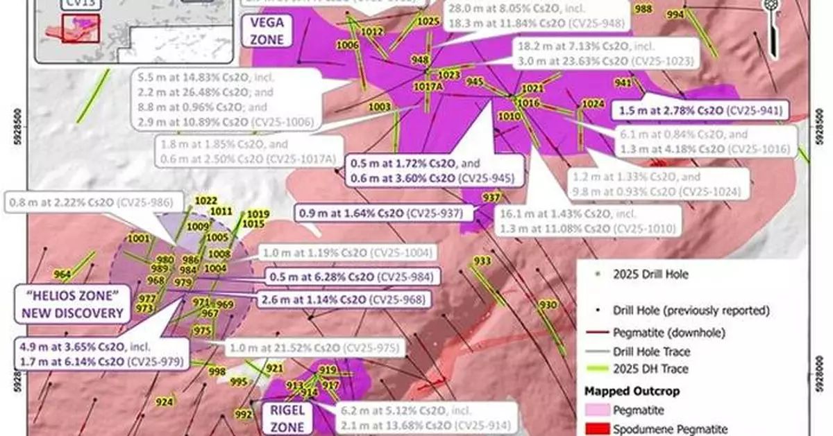 Widest Caesium Drill Intercept to Date at the Helios Caesium Zone in Final Batch of 2025 Drill Results from Shaakichiuwaanaan