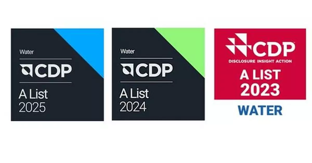 World Water Day: WuXi Biologics Advances Water Stewardship and Achieves Water Target