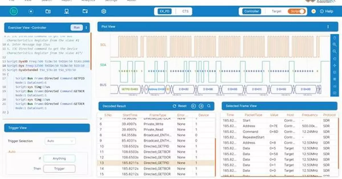 Prodigy Technovations Enhances Industry leading I3C Protocol Exerciser and Analyzer with Advanced Application-Level Protocol NVMe-MI, SPDM and PLDM Support