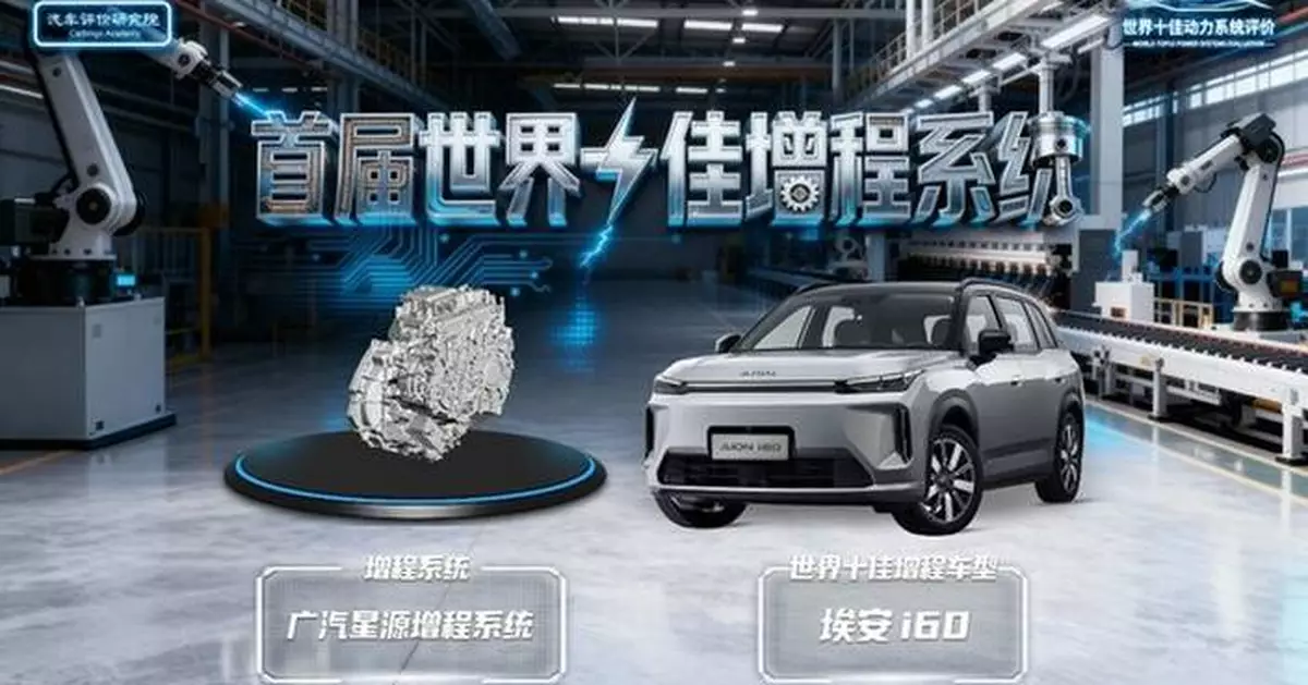 GAC's Advanced Safety Architecture and Next-Generation Powertrain Technologies Earn Worldwide Acclaim