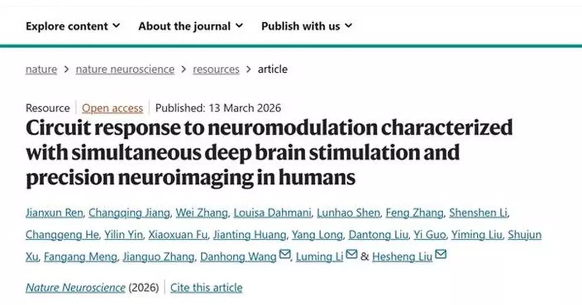From SCAN to SPARK: Galaxy Brain Scientific Enables a New Paradigm in Non-invasive, Personalized Precision Treatment for Parkinson's Disease