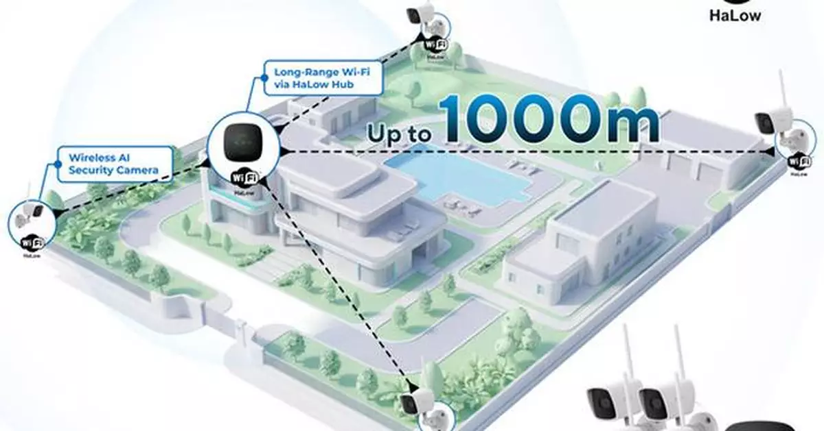 Xthings Brings Wi-Fi HaLow to Commercial Security with Two New Ulticam Long-Range AI Camera Systems Built for Large-Scale Properties
