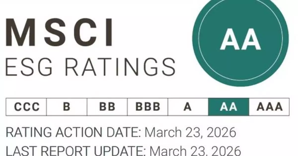 SF Holding Upgraded to "AA" in MSCI ESG Ratings, Reinforcing Its Global Leadership in Sustainable Logistics