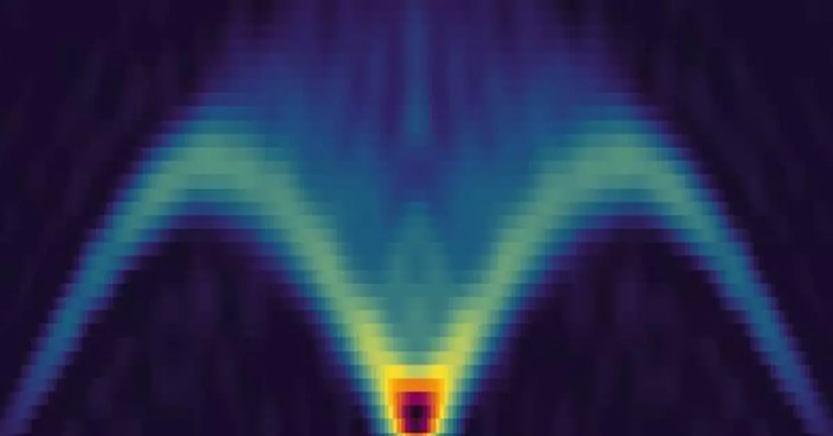 IBM Quantum Computer Accurately Simulates Real Magnetic Materials, Reproducing National Laboratory Data