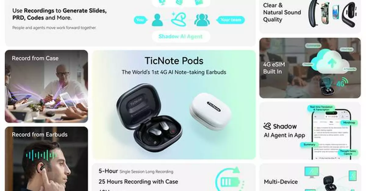 TicNote Pods: The World's First 4G AI Note-Taking Earbuds