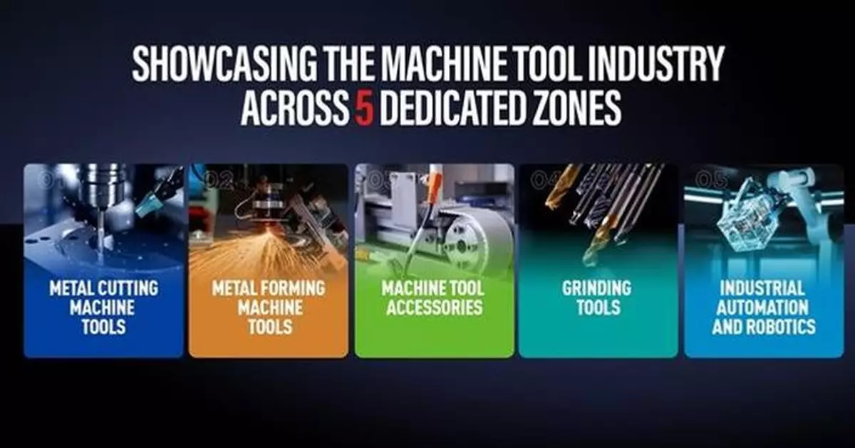 CMES Indonesia International Machine Tool Exhibition 2026 Debuts July 2-4 in Jakarta