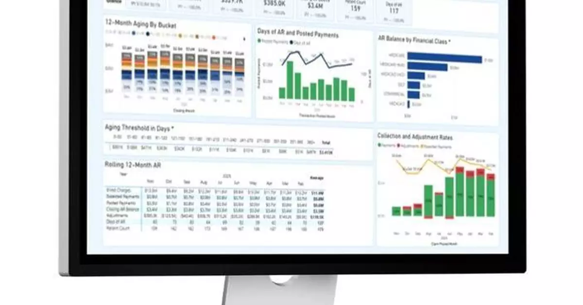 Constellation Kidney Group Expands KidneyOne™, Its Integrated Platform for Kidney Care Providers, with Launch of RCM Intelligence