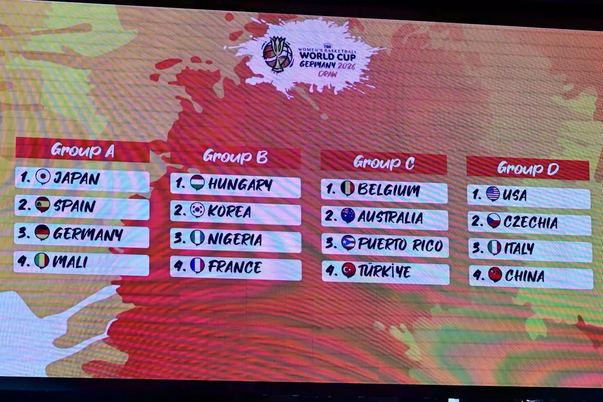 The tournament groups are displayed on a screen during the draw for the 2026 FIBA Women's Basketball World Cup, Tuesday, April 21, 2026 in Berlin, Germany. (Sebastian Gollnow/dpa via AP)