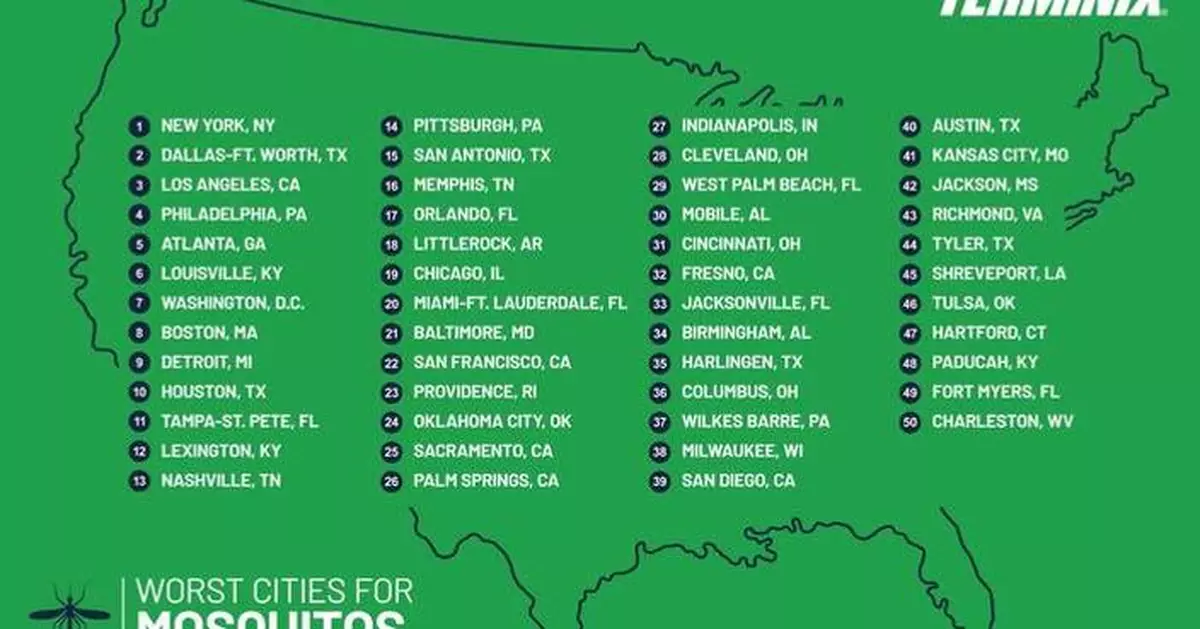 New York City Replaces Los Angeles as America’s Most Mosquito‑Infested City, New Terminix Data Reveals