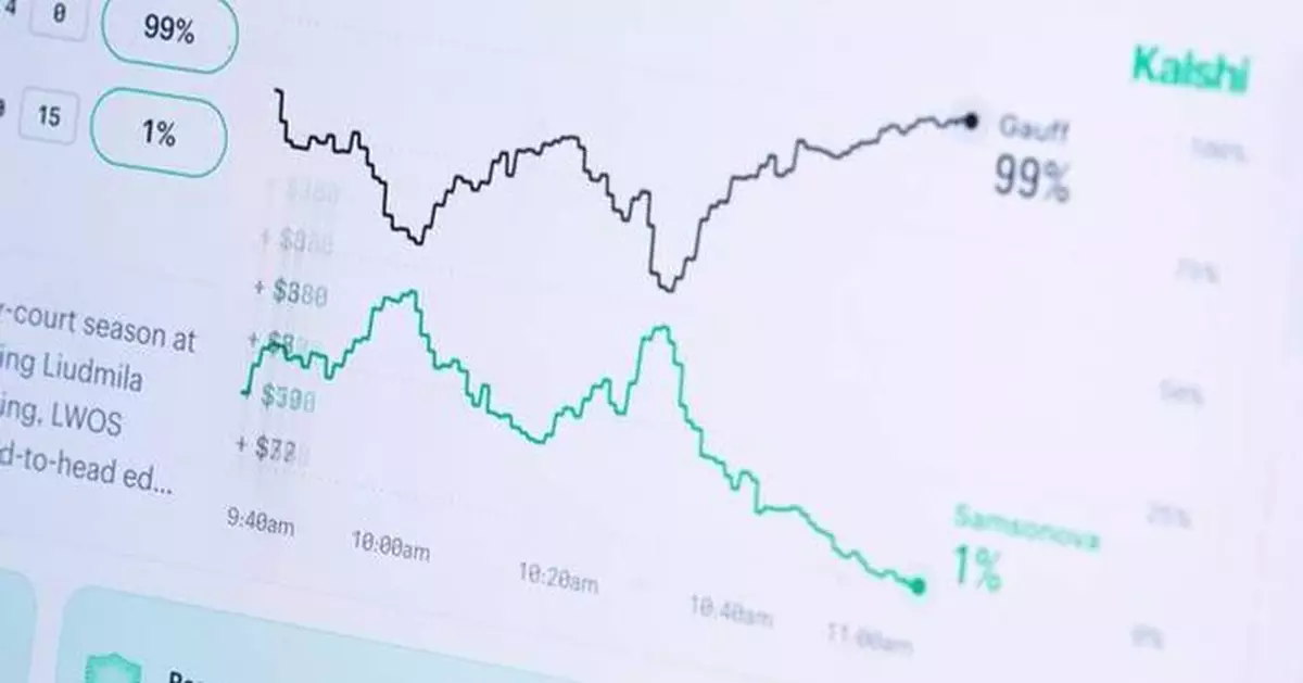 Wanna bet? Washington steps up scrutiny of prediction markets
