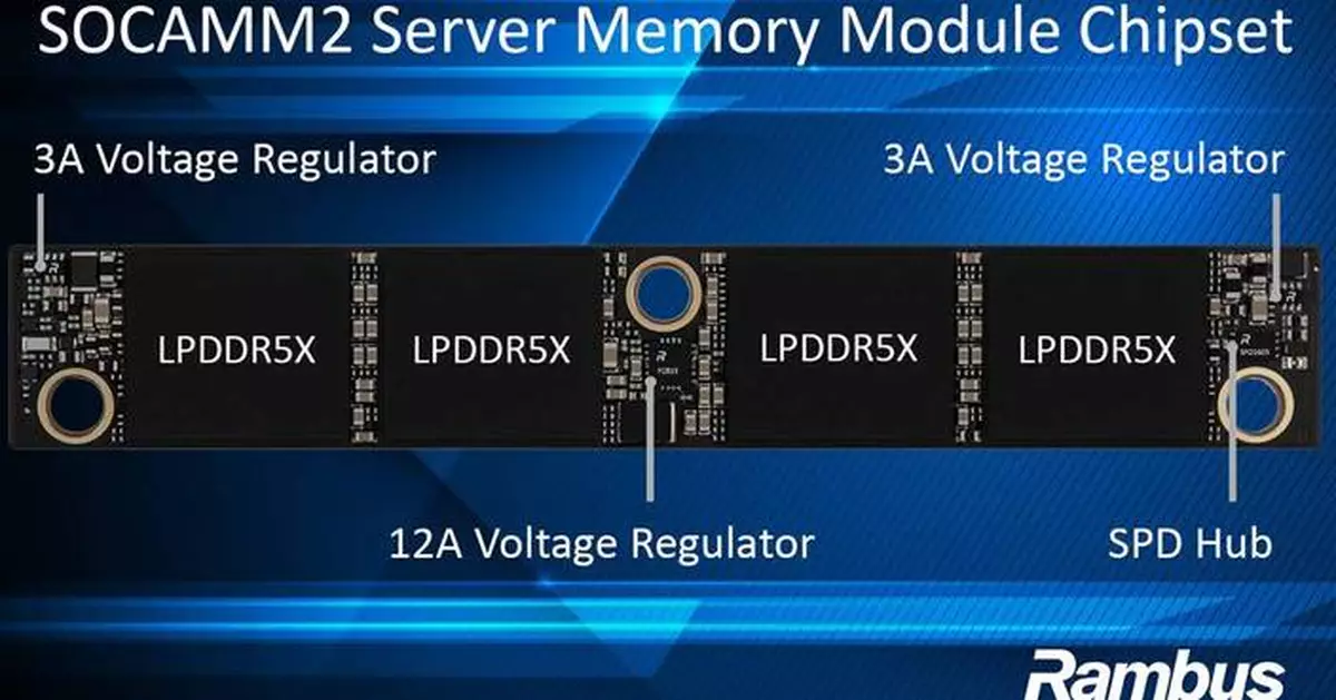 Rambus Enables Power-Efficient AI Platforms with SOCAMM2 Server Module Chipset