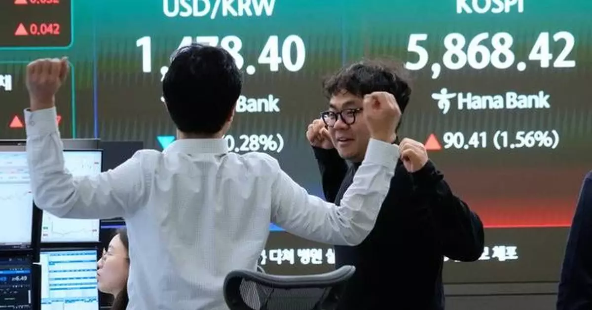 Stocks waver and oil prices hold steady ahead of planned US-Iran talks