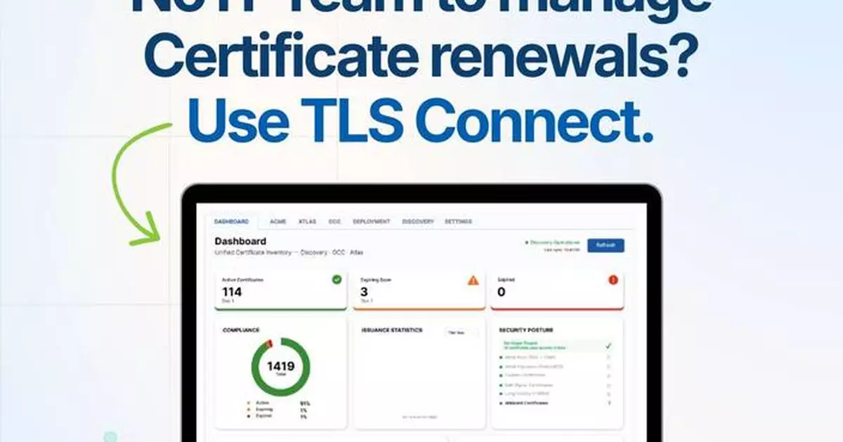 GMO GlobalSign Introduces TLS Connect, Bringing CLM Automation to Small and Medium Businesses