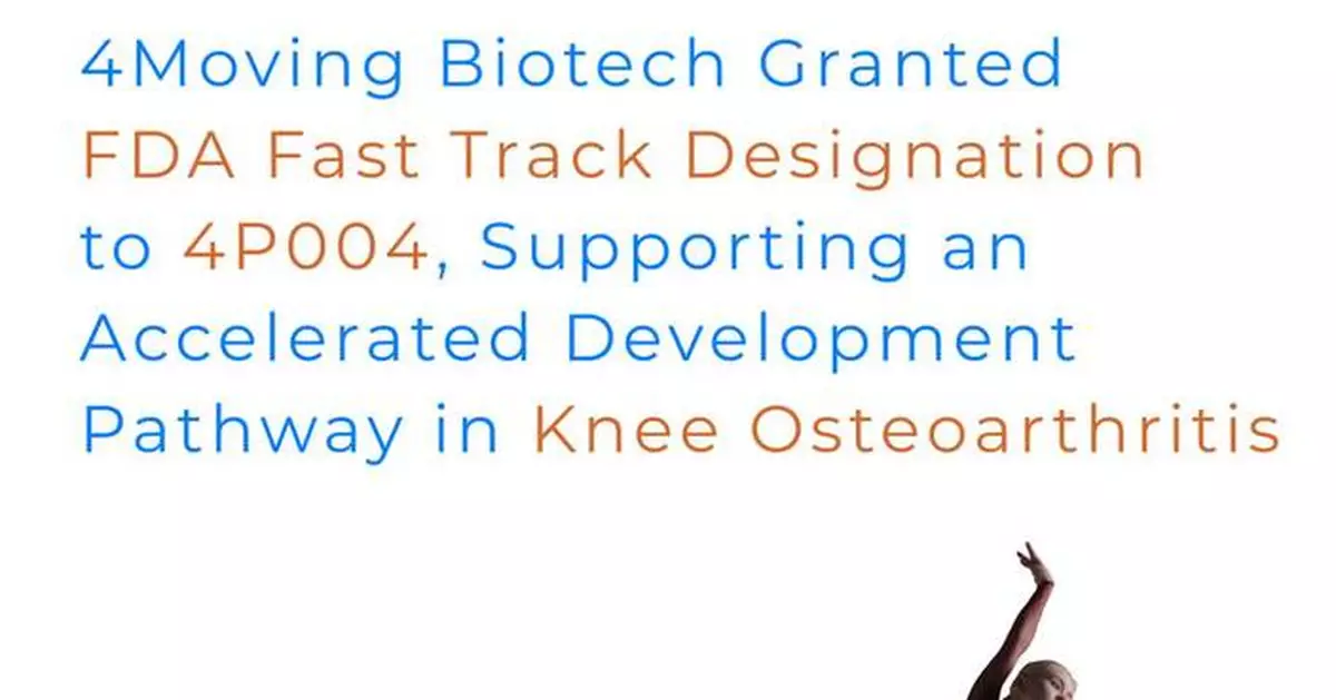 4Moving Biotech Granted FDA Fast Track Designation to 4P004, Supporting an Accelerated Development Pathway in Knee Osteoarthritis