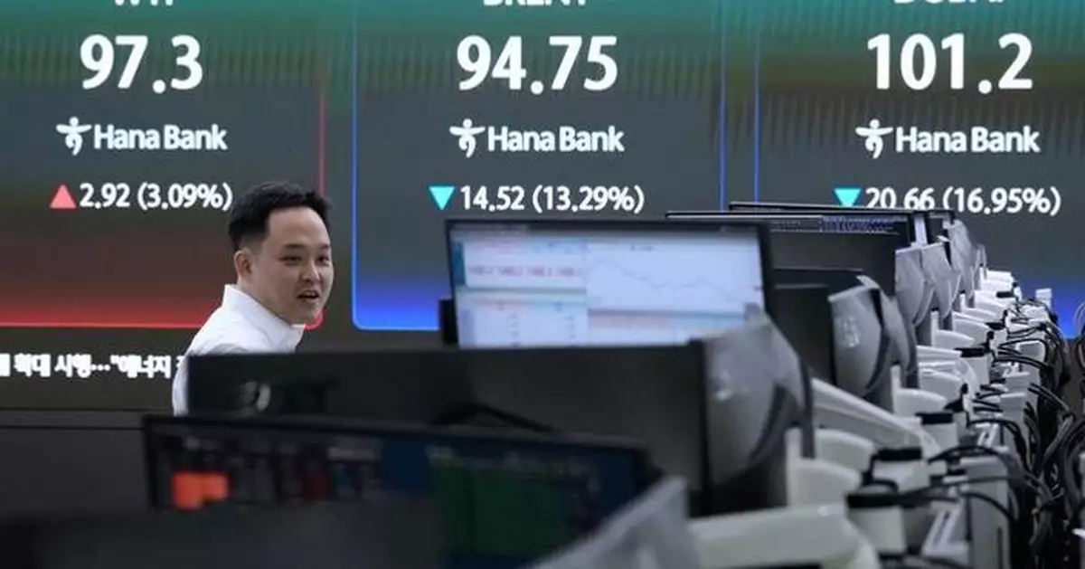 US stocks swing and oil prices trim their jumps amid uncertainty about the US-Iran ceasefire