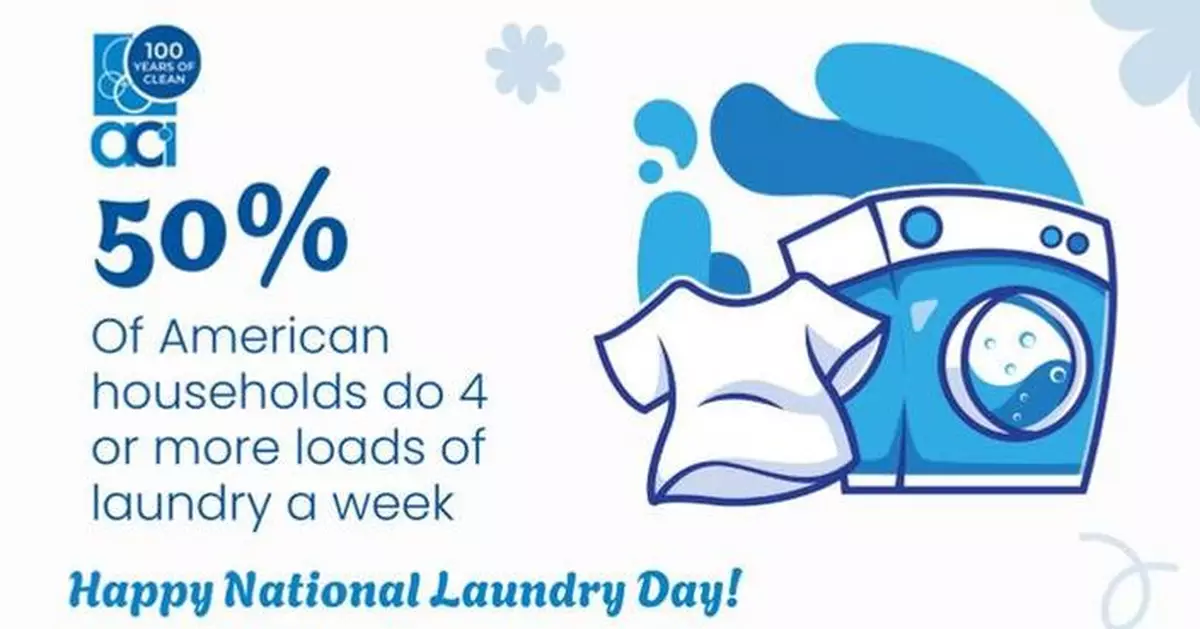 National Laundry Day: America's Laundry Habits Revealed