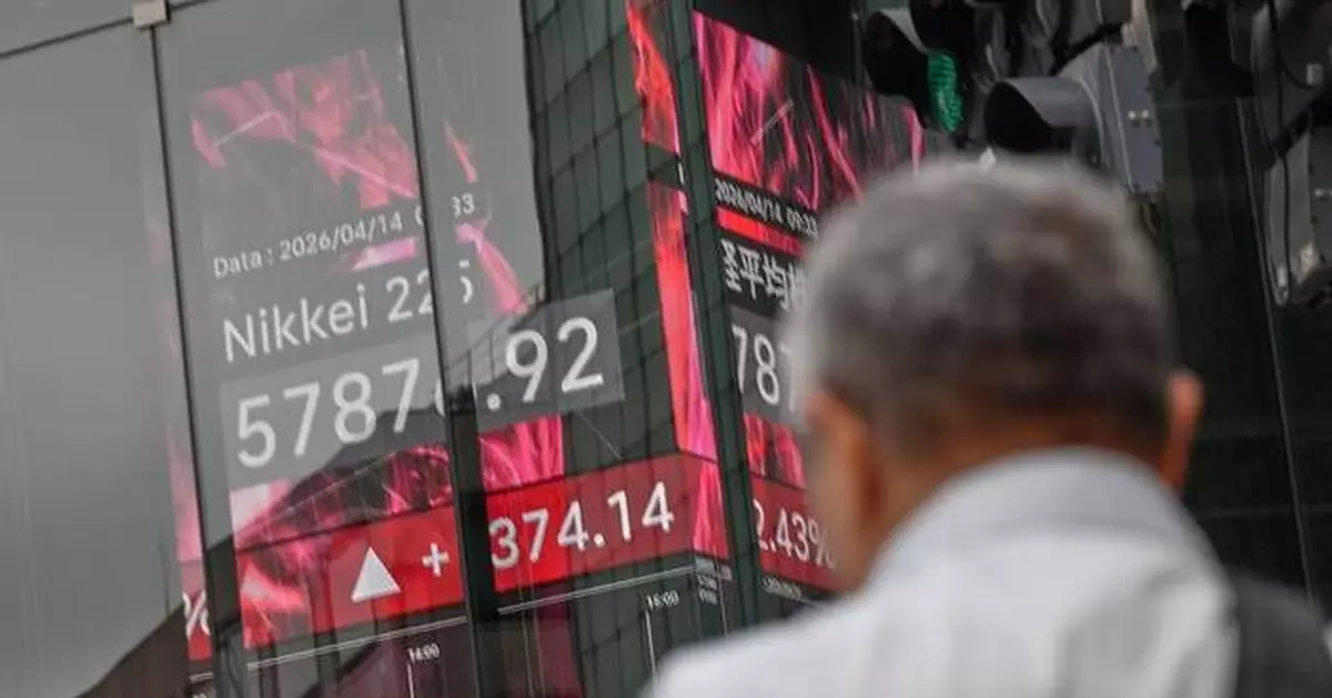 Wall Street rallies to the edge of its all-time high as oil prices ease