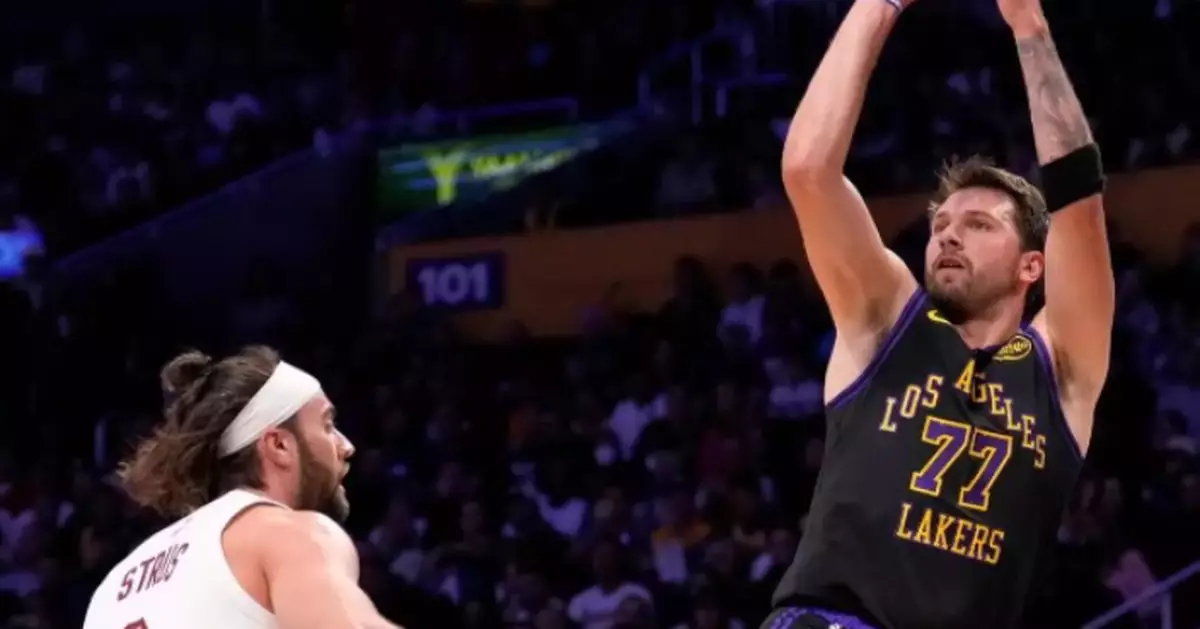 Luka Doncic scores 42 as Lakers blow past Cavaliers 127-113