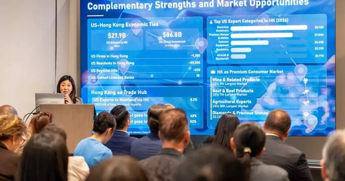 Hong Kong and Miami Strengthen Business Ties at New York ETO Forum in Florida