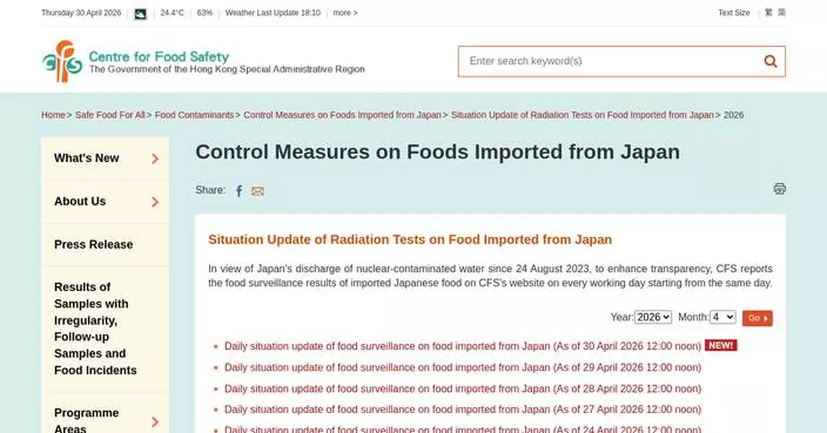 CFS Reports 99.9% Food Safety Compliance, Two Unsatisfactory Samples Identified