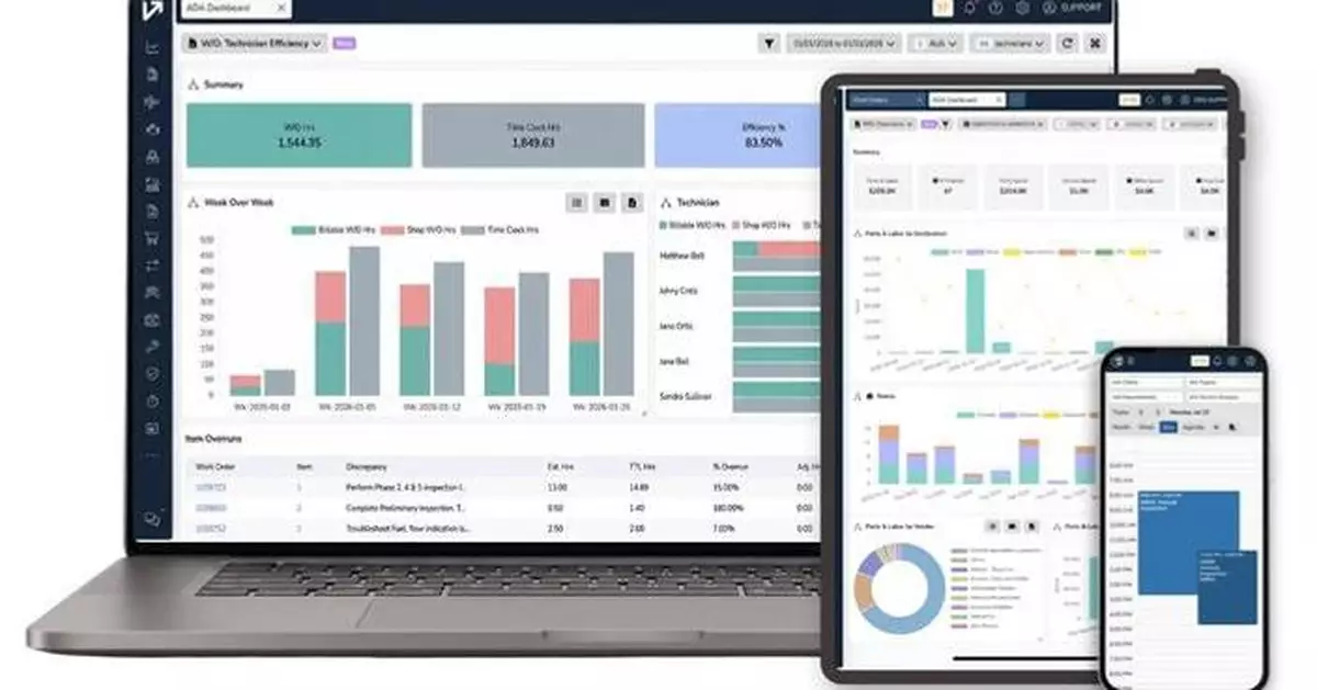 Veryon Launches Work Center and Ground Support Equipment (GSE) Solutions, Expanding Unified Aviation Maintenance Suite