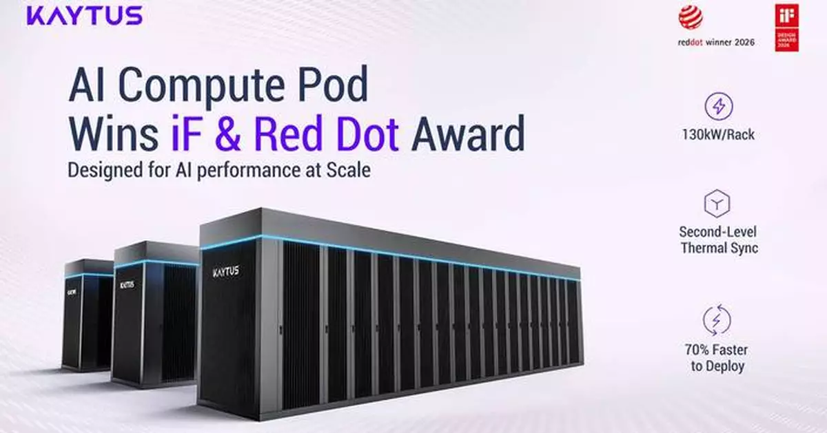 KAYTUS AI Compute Pod Wins 2026 iF Design Award and Red Dot Award, Setting a New Standard for AI Data Center