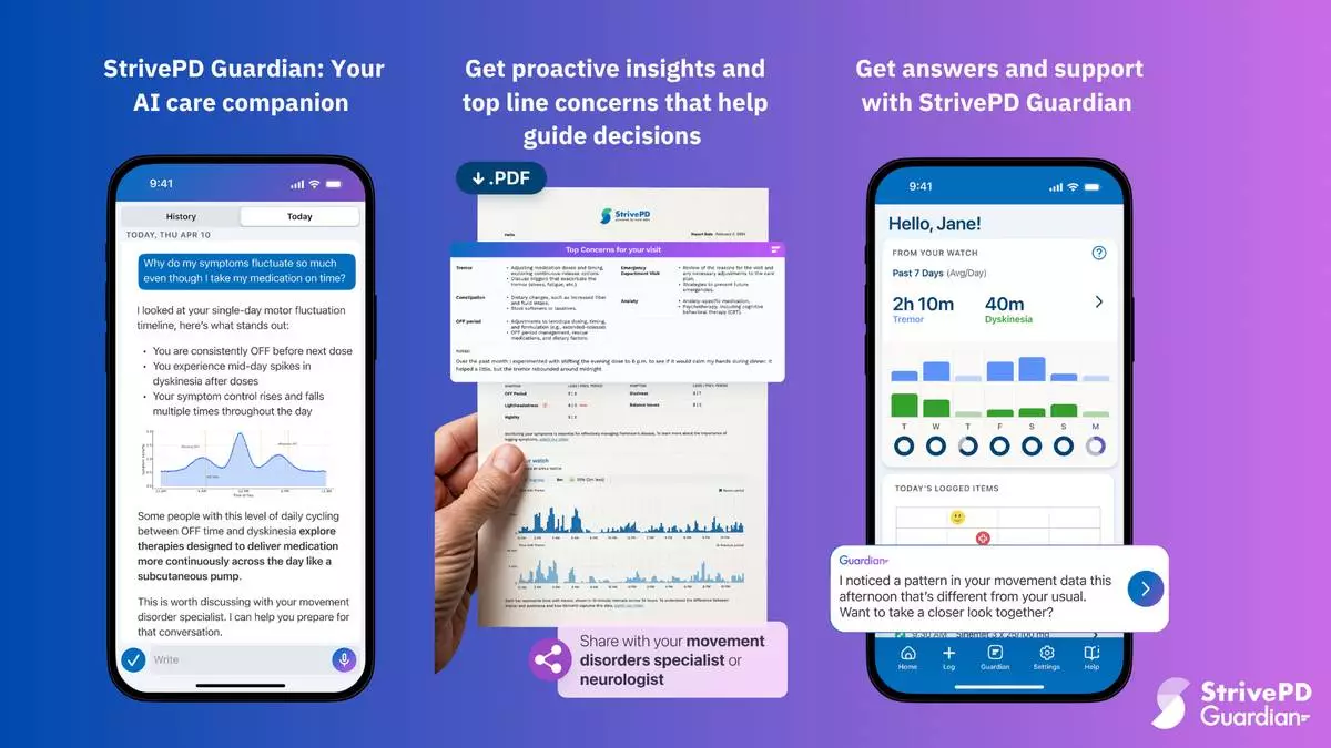 Examples of StrivePD Guardian messages.