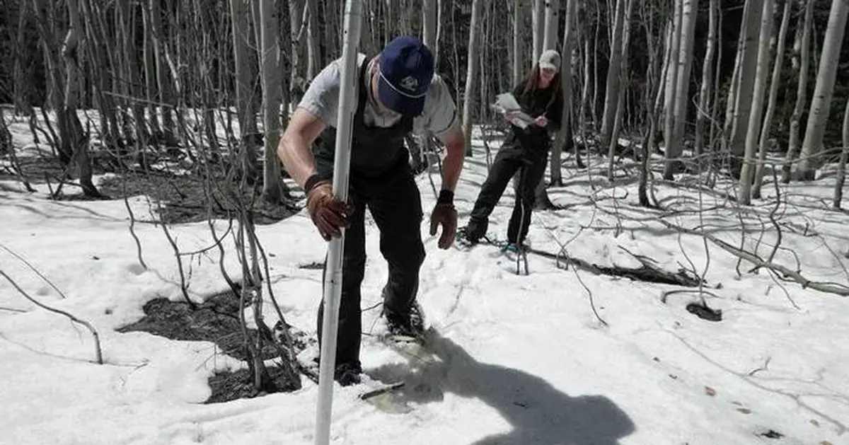 Record low Colorado mountain snow won't bode well for water in the drought-stricken US West