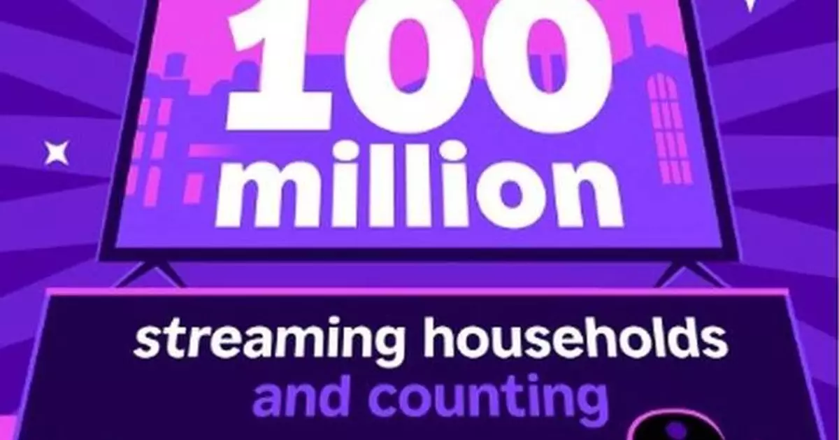 Roku Surpasses 100 Million Streaming Households, a Historic Milestone for the Streaming Era