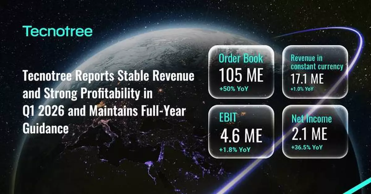 Tecnotree Reports Stable Revenue and Strong Profitability in Q1 2026 and Maintains Full-Year Guidance