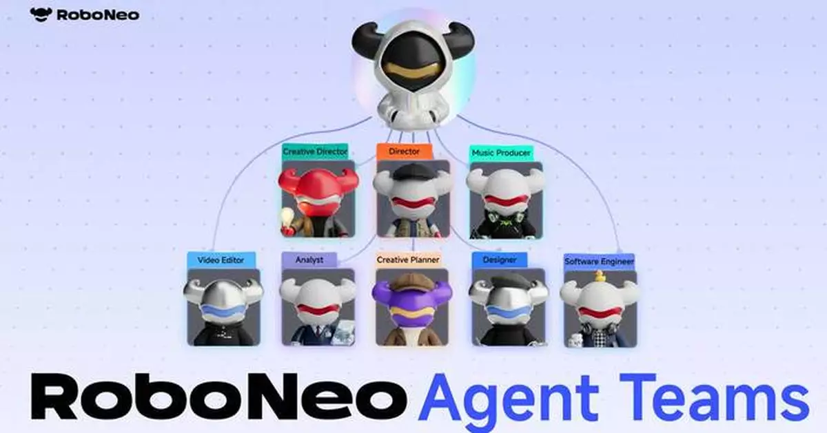 Meitu Upgrades RoboNeo with Industry-First “Agent Teams” for Visual Content Creation