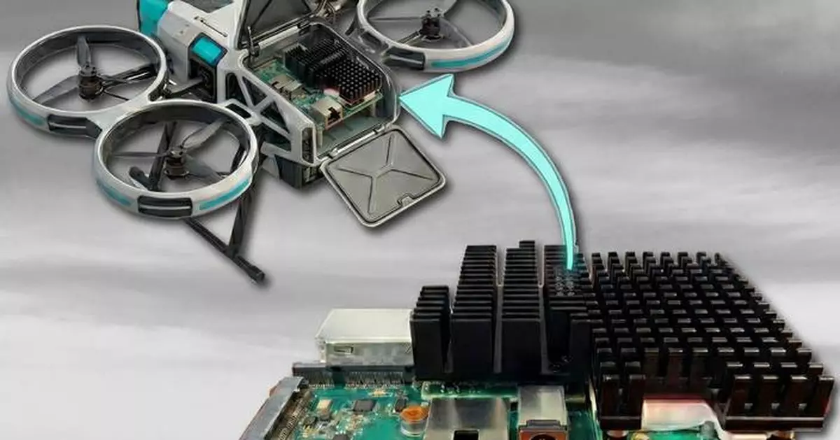 Rajant Health and Videosoft Global Expand Cowbell Platform to Enable Scalable Video Intelligence Across Mobile-Native Edge Environments