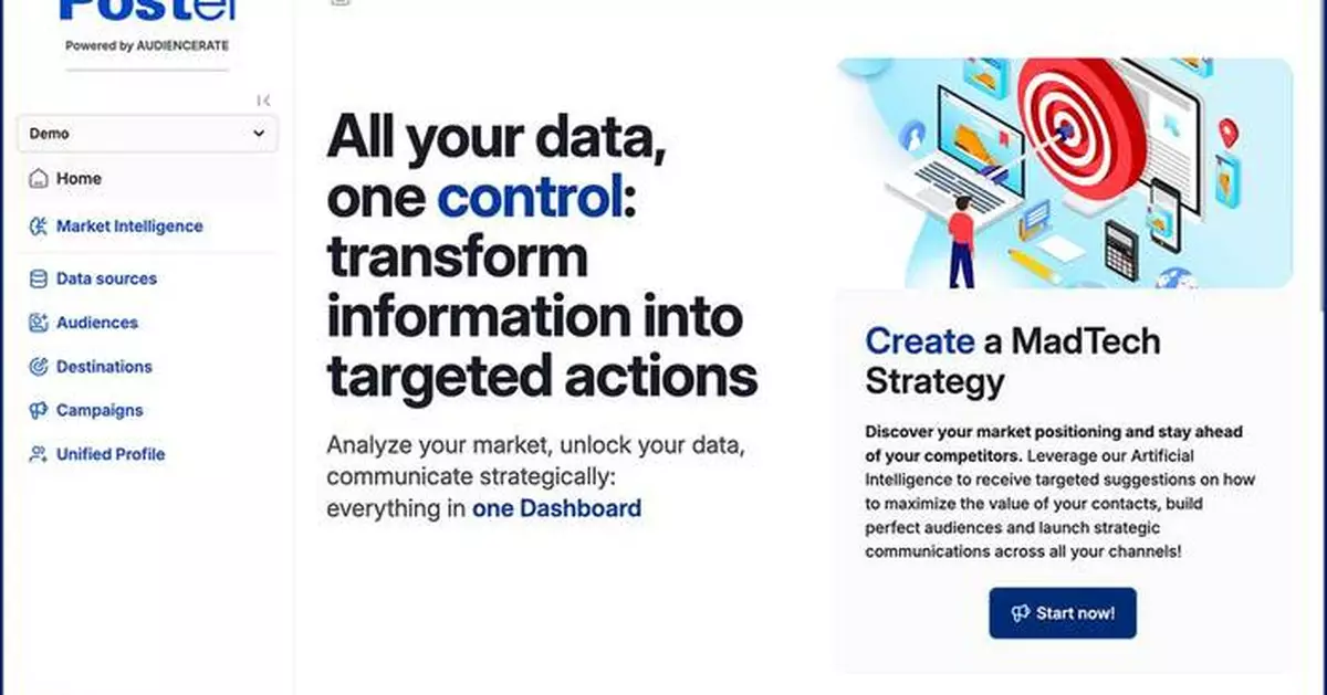 Microsoft and Postel: An Innovative New Data and AI-Driven Solution to Optimize Italian SMEs' Relationships with Their Customers