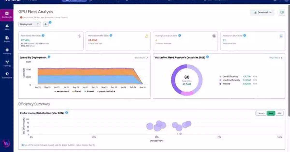 Virtana Extends AI Factory Observability to Nutanix Agentic AI Environments