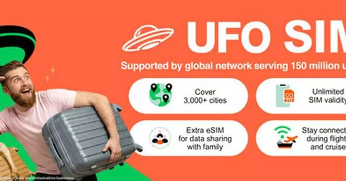 UFO SIM Launches in Australia, The Ultimate Travel eSIM Starting at Just AU$2/GB