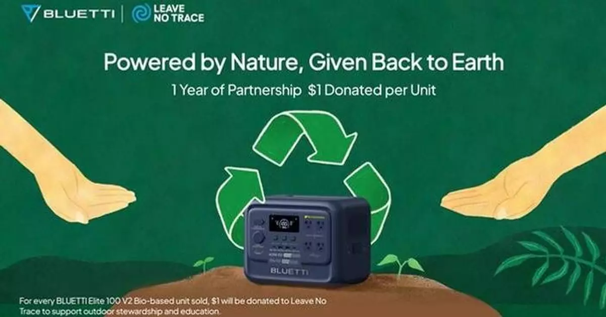 Earth Month Giveback: BLUETTI and Leave No Trace First Bio-Based Power Station Initiative