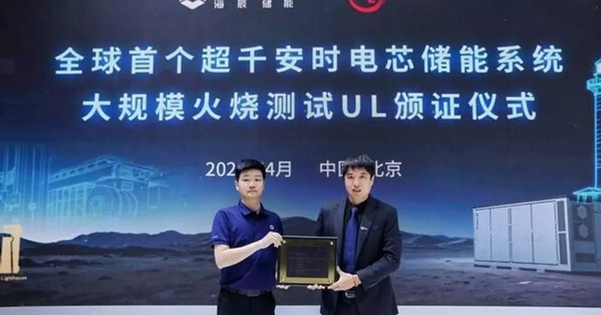 HiTHIUM's kAh-Level 6.25MWh BESS Receives International Certification Following Large-Scale Fire Test