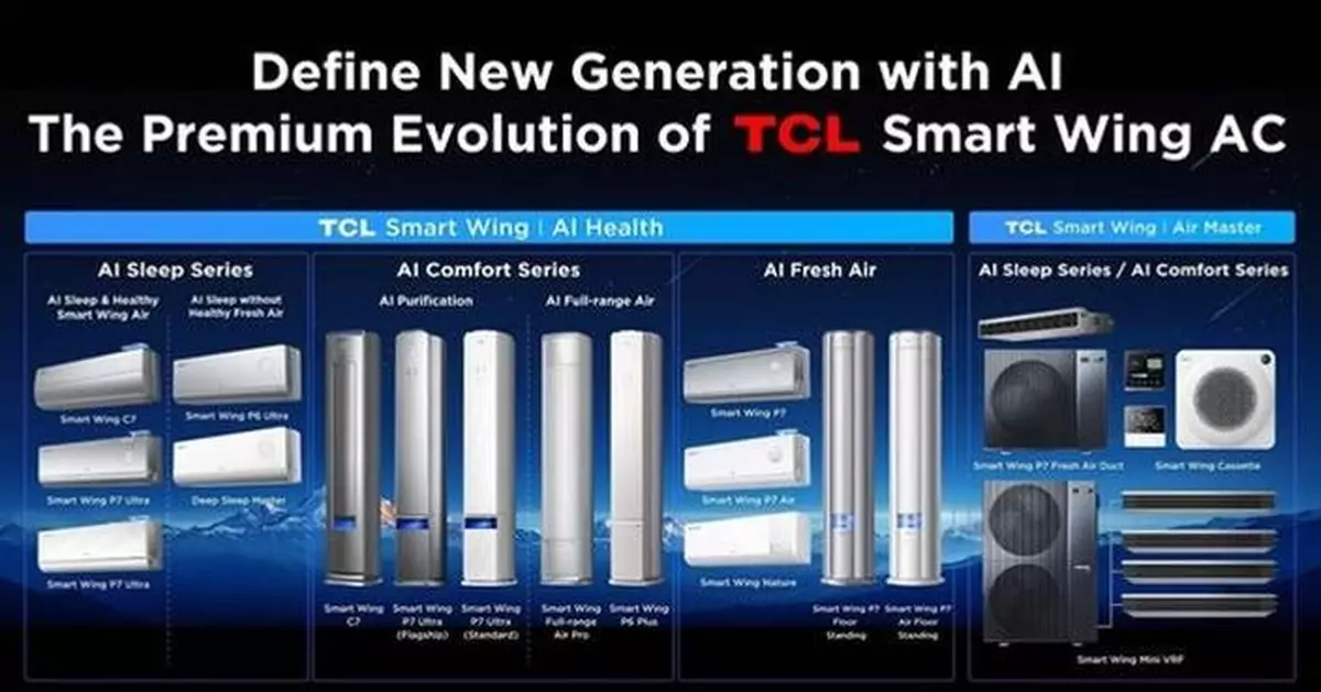 TCL Celebrates its 100 Million Air Conditioner Units Milestone with Launch of New Smart Factory