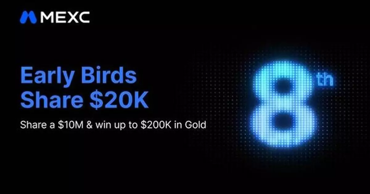 MEXC Launches Eighth Anniversary Futures Team Trading Competition With 10 Million USDT Prize Pool