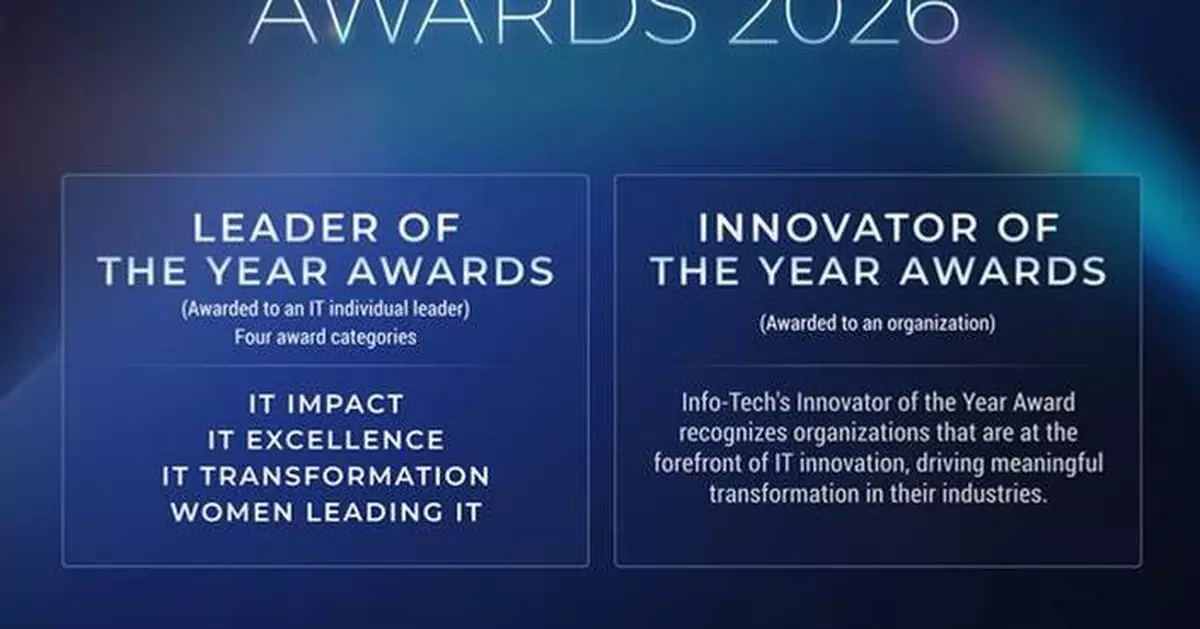 Info-Tech Awards 2026 Open for Nominations to Honour IT Leadership, Innovation, and Business Impact