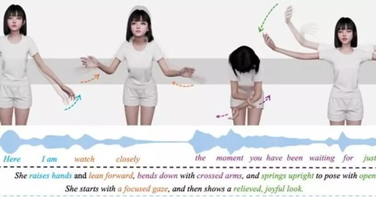 SentiAvatar, the First Interactive 3D Digital Human Framework from SentiPulse and GSAI, Now Open Source