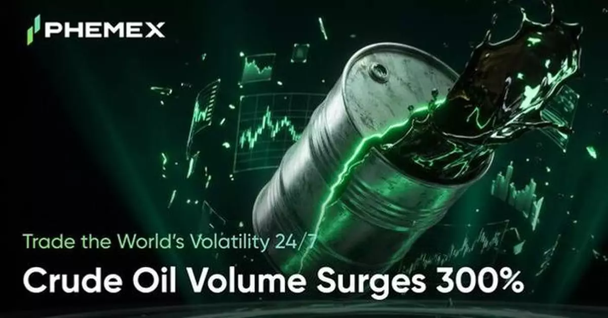 Phemex TradFi Crude Oil Trading Surges 300% as Ceasefire Volatility Sparks Record Demand