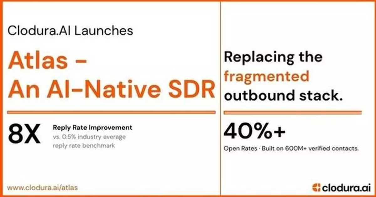 Clodura.AI Launches Atlas, an AI-Native SDR that Replaces the Fragmented Outbound Stack
