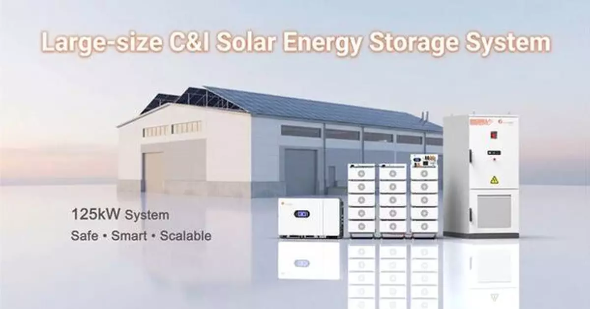 Felicitysolar to Showcase New 125kW C&amp;I Energy Storage Solutions at Canton Fair 2026