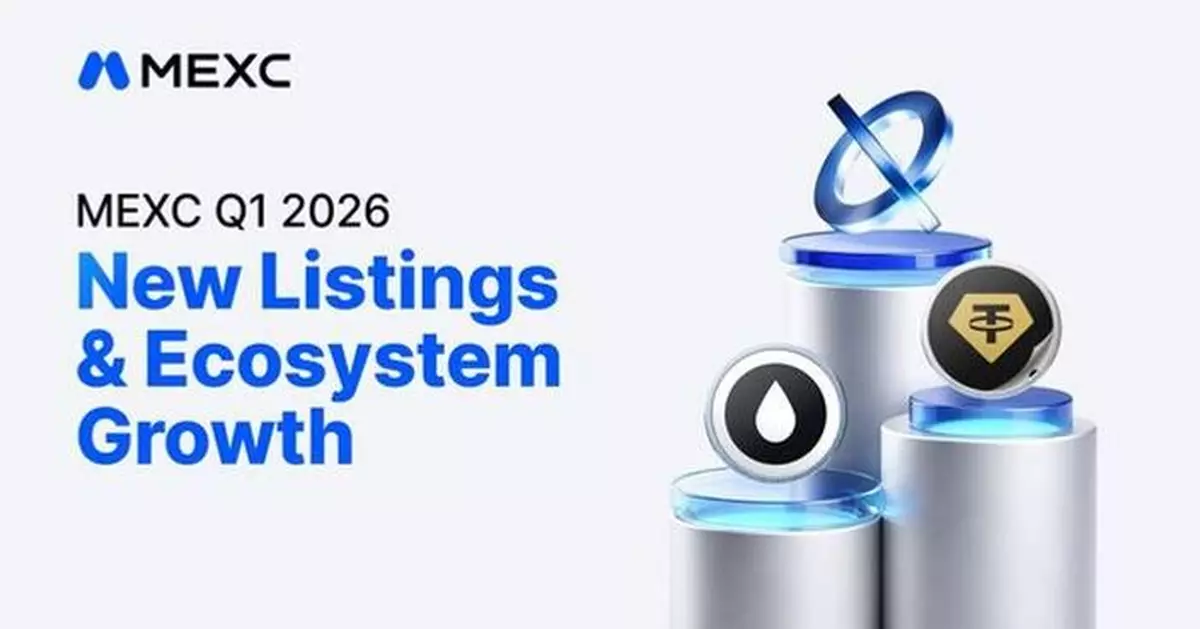 MEXC Reports 246% TradFi Volume Surge and 399 New Listings in Q1 2026