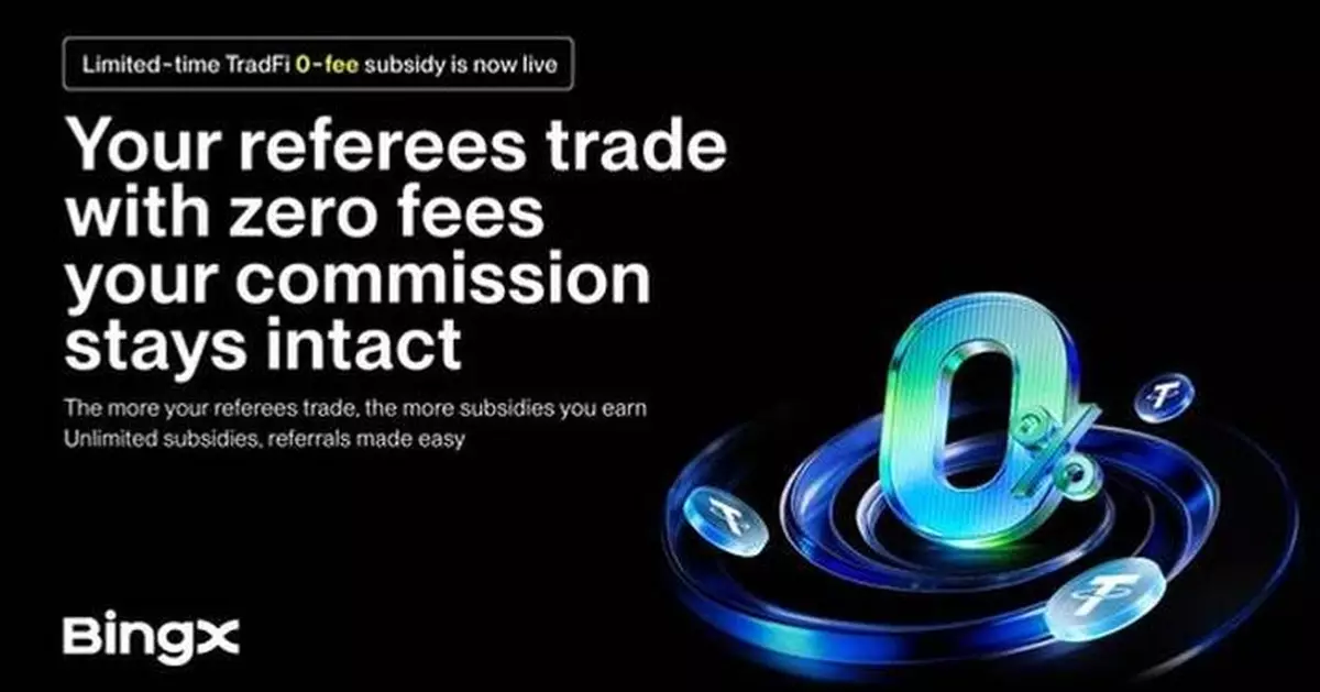 BingX Launches Zero-Fee TradFi Futures while Maintaining Full Partner Commissions