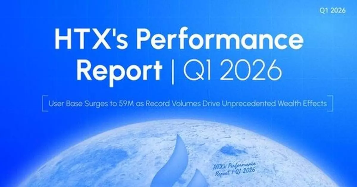 HTX Q1 2026 Report: User Base Surges to 59M as Record Volumes Drive Unprecedented Wealth Effects